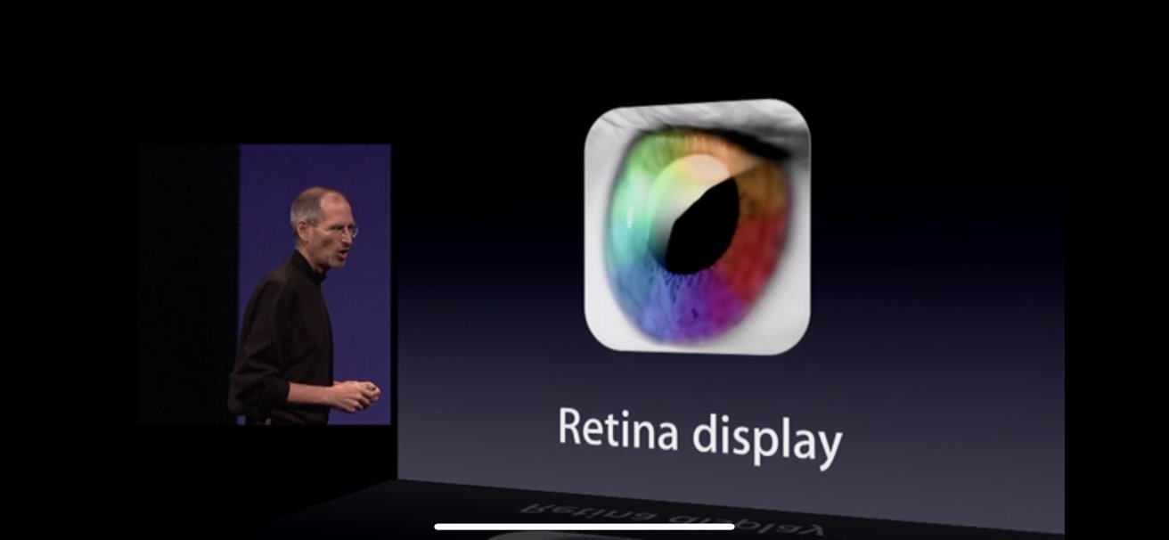 The Evolution of Apple's iPhone