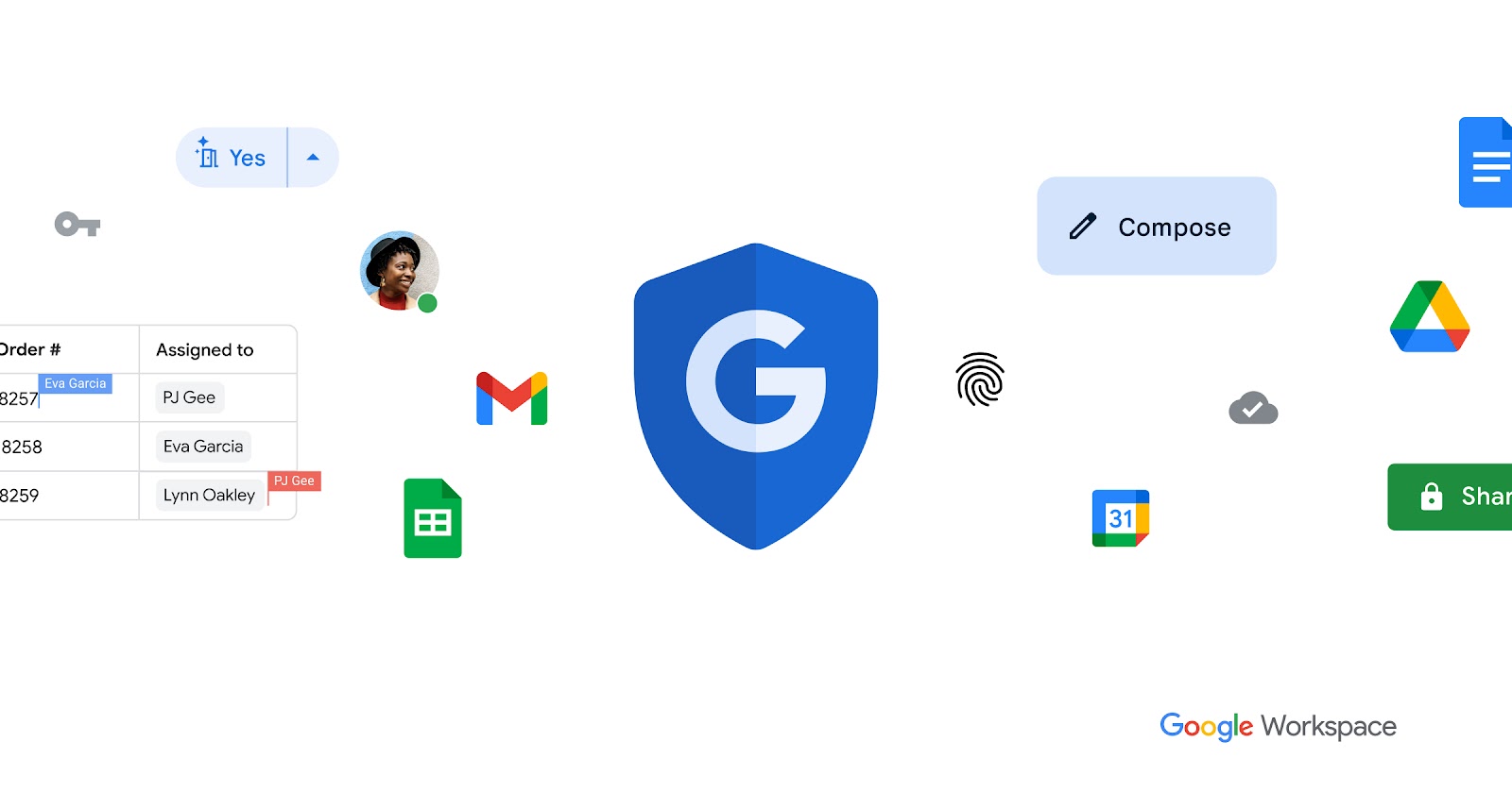 How To Properly Set Google Workspace Data Loss Prevention (DLP) Rules
