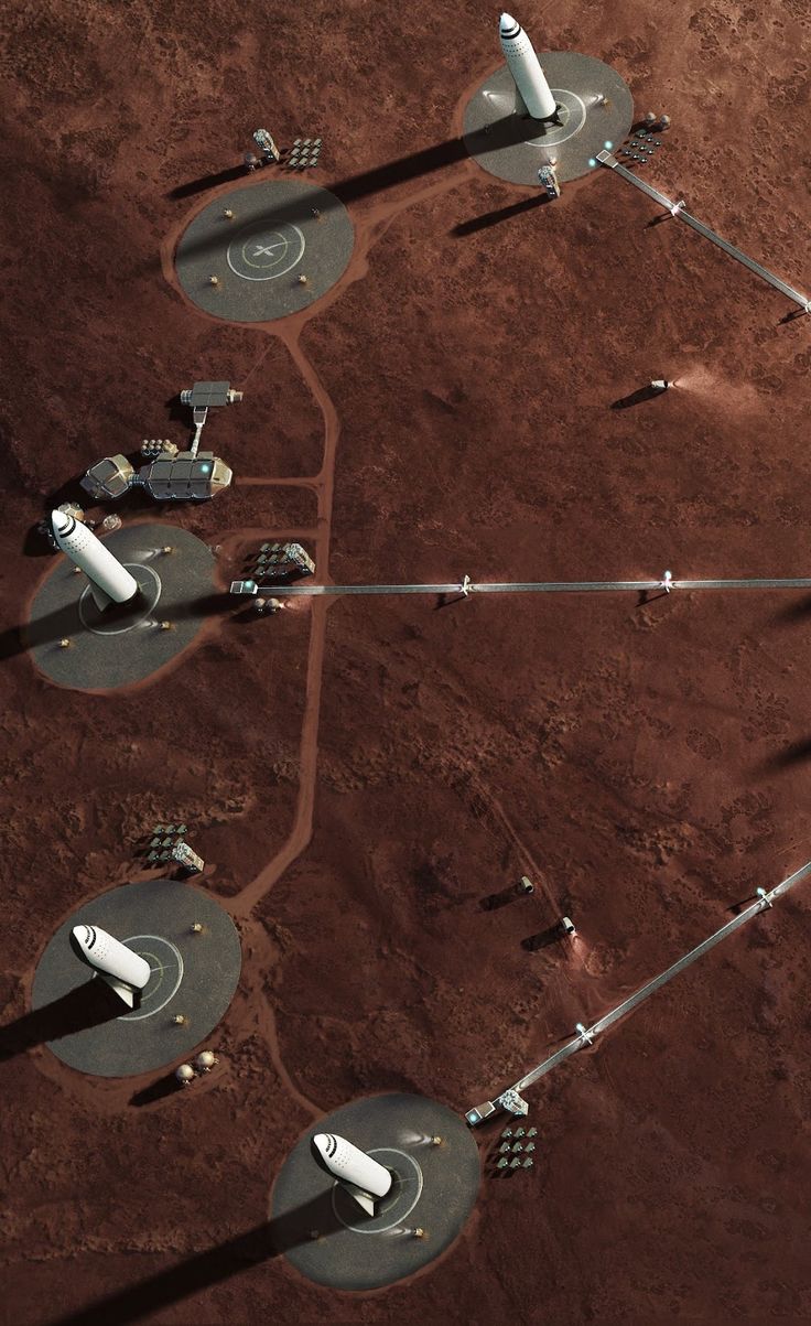 The New Space Race: Private Sector Concentration of Orbital Access